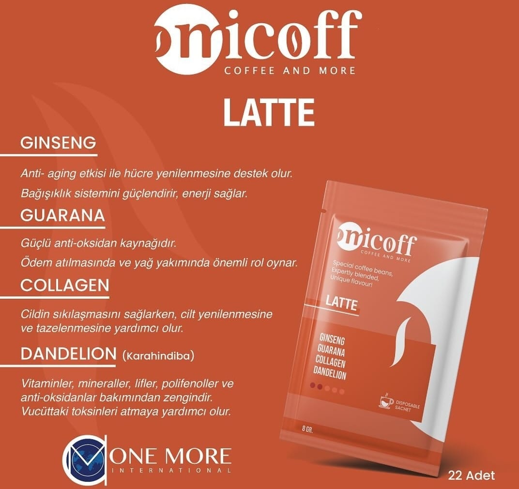 Micoff Coffee And More Latte Global Bant